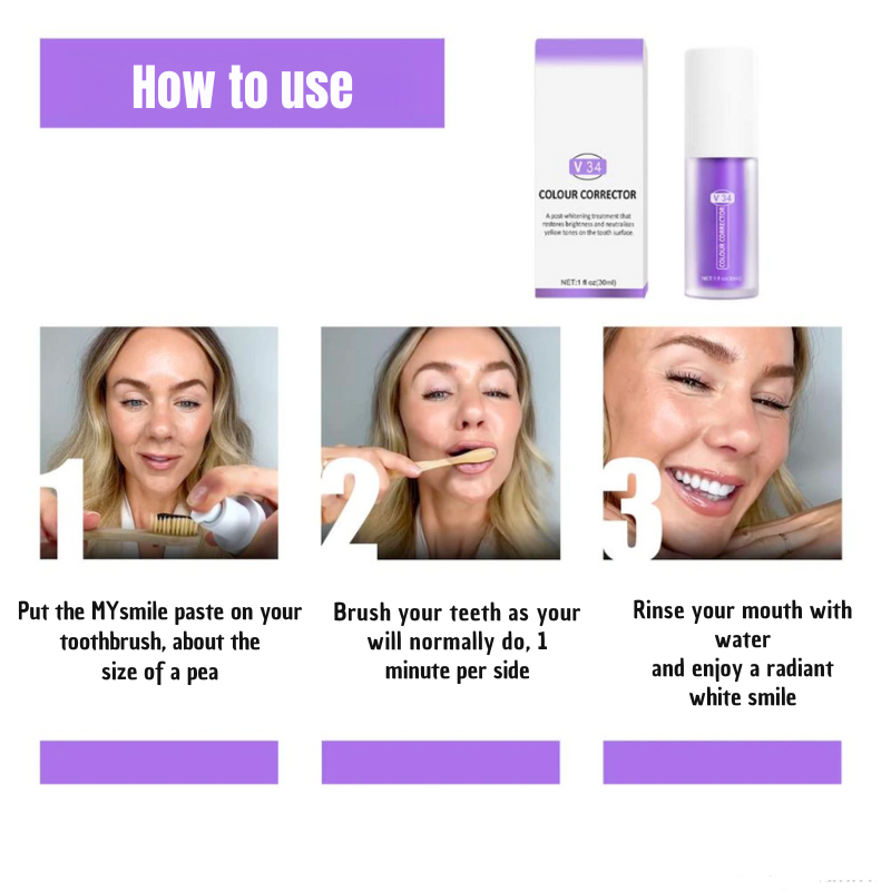 Bieliaci gél - Pre žiarivý úsmev