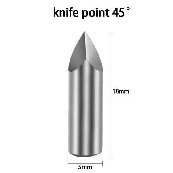 Handwerkliches Schneidwerkzeug mit 360° drehbarer Klinge 