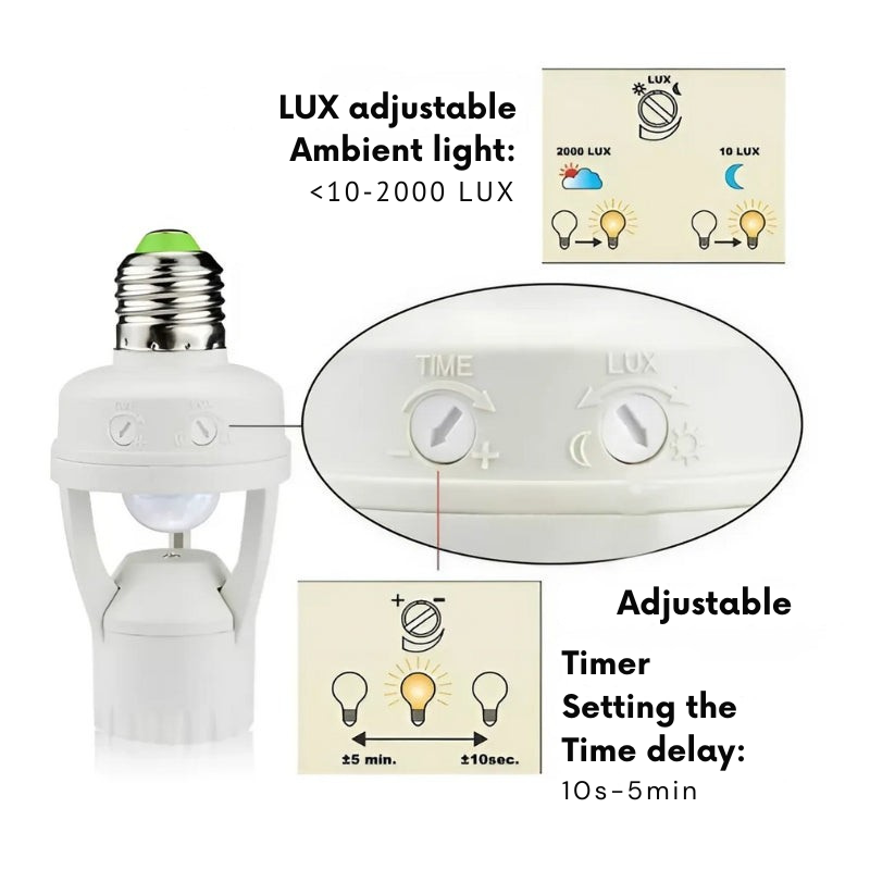 Adaptor de iluminare inteligent cu detector de mișcare 