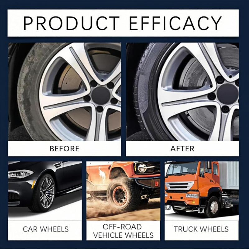 Erittäin tehokas puhdistusaine kaikille ulkopinnoille 