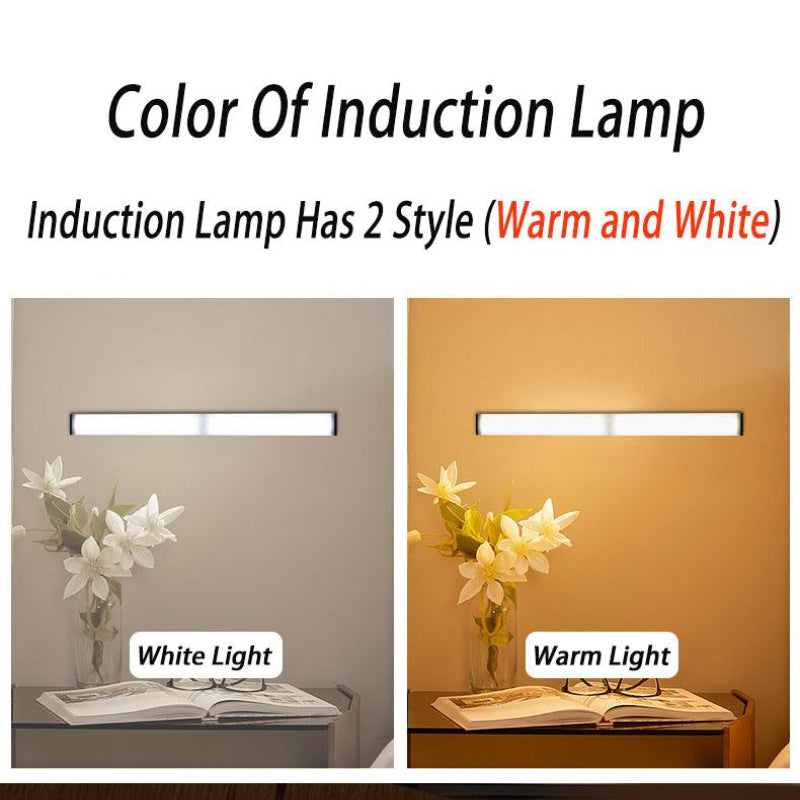 Draadloze slimme verlichting met bewegingsdetectie 