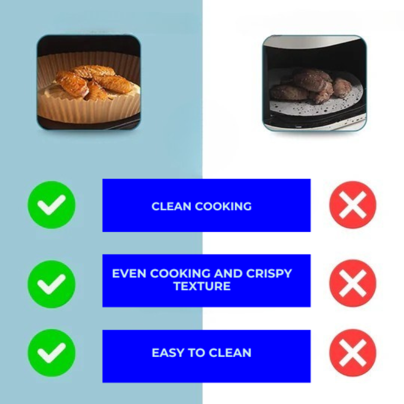 Papiers de cuisson pratiques pour Air fryer – Propreté et gain de temps