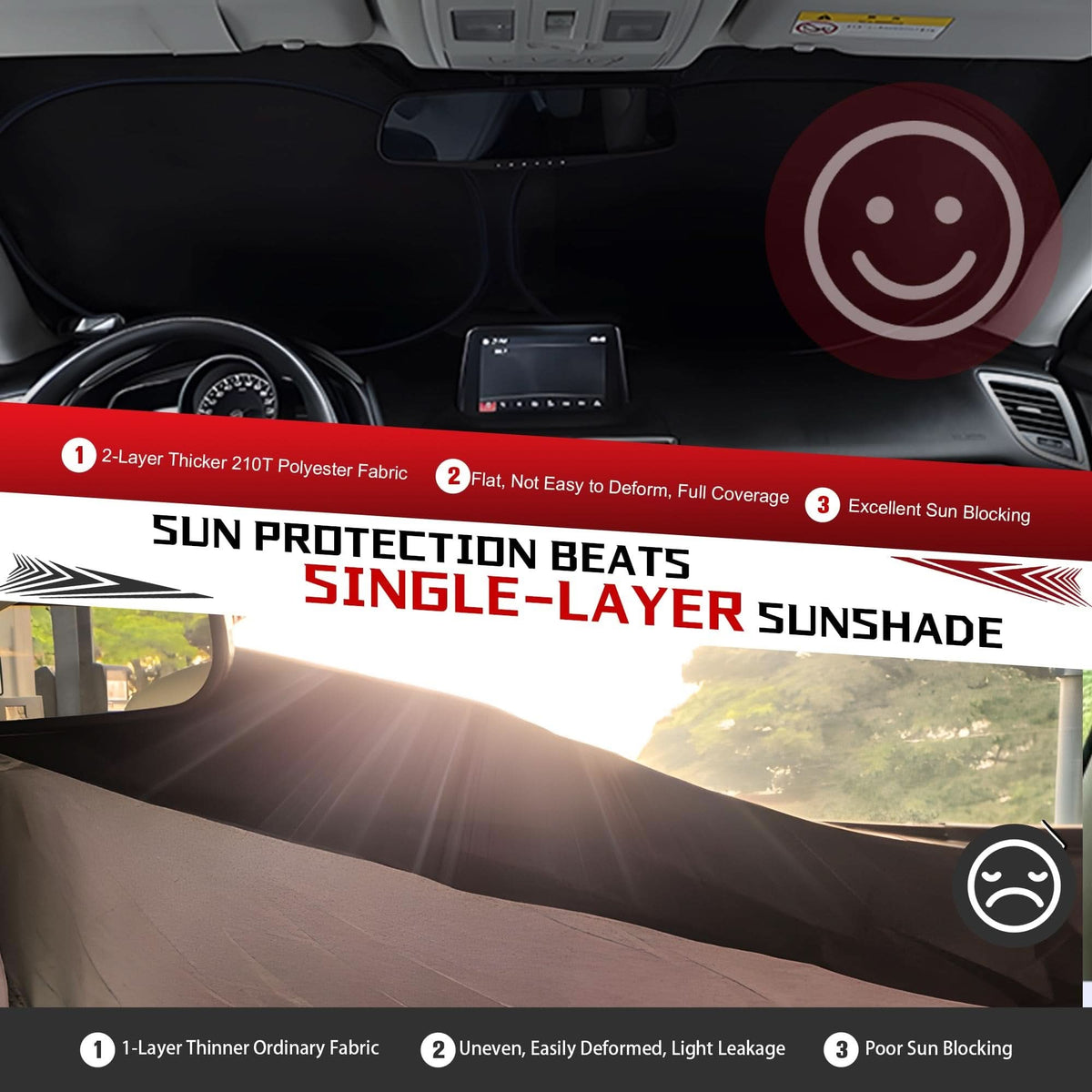 Pare-soleil voiture anti-chaleur sur mesure et efficace