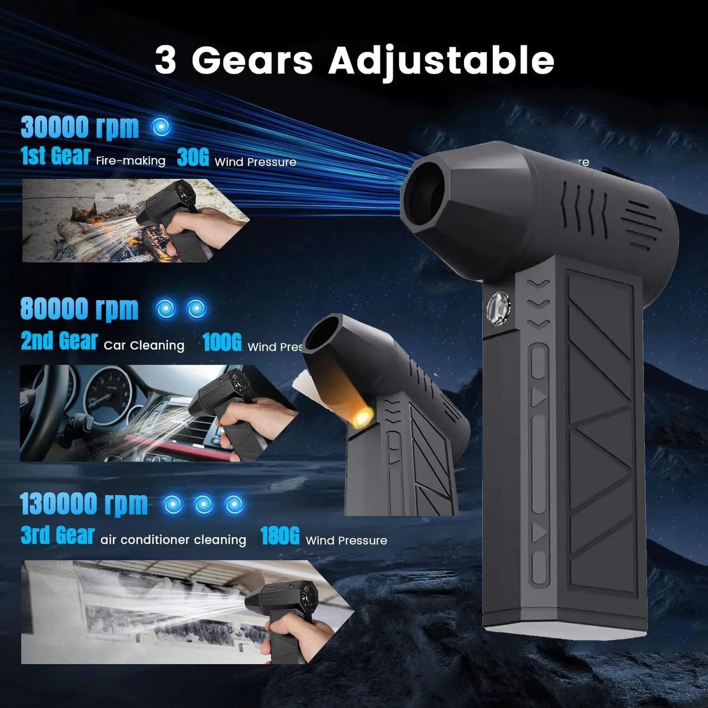 AirBlaster-Pro - Kompakt luftblæser til en ubesværet rengøring 