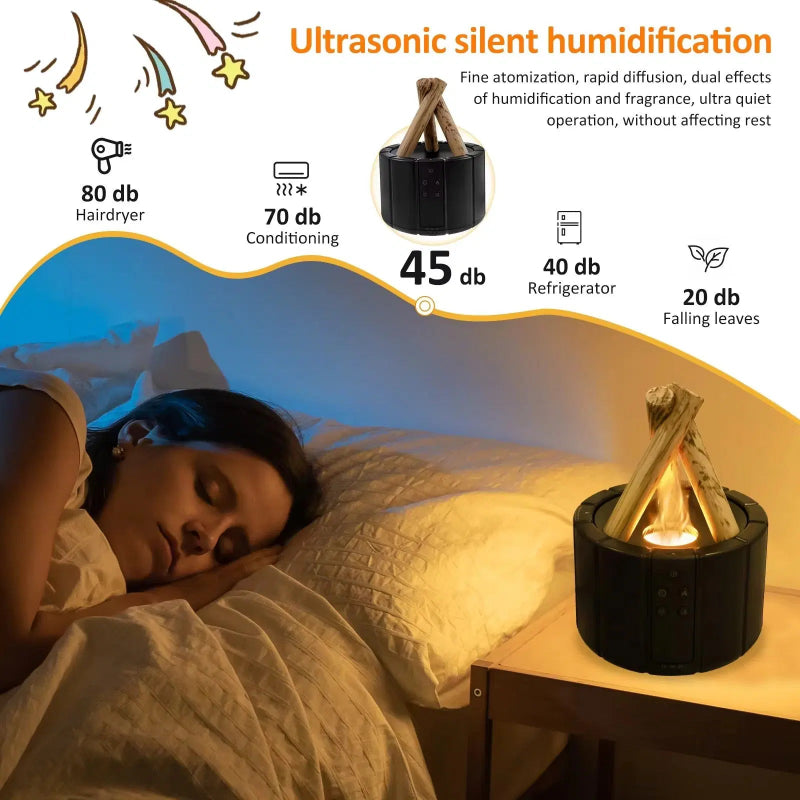 אווירה חמה וריחנית עבור הפנים שלכם 